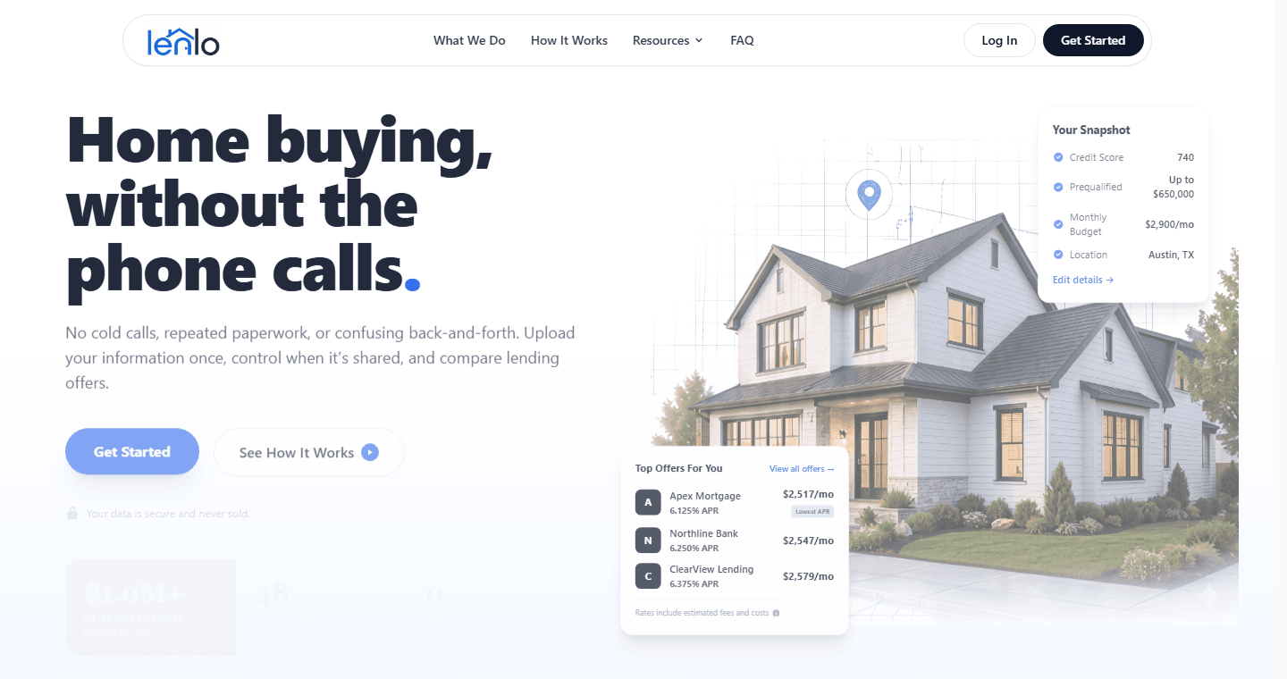 The Lenlo homepage: the headline 'Home buying, without the phone calls', a borrower snapshot card and a list of competing lender offers.